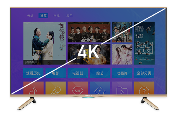 4K显示输出